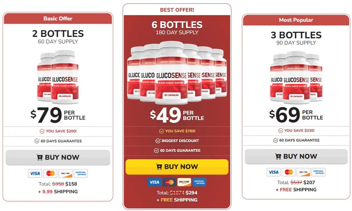 GlucoSense Official Website